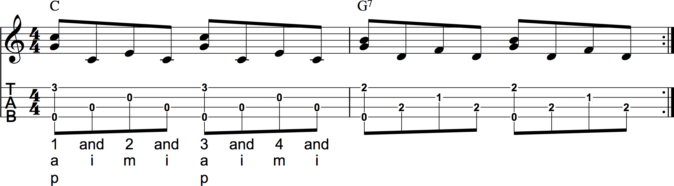 guitar chords for danny boy